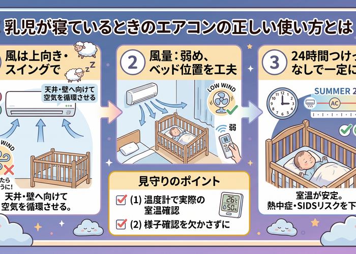 【小児科医師監修】夏の乳児のお昼寝が心配？！室温管理とエアコンの正しい使い方｜見守りのポイントを解説